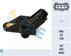 Приготовление смеси FAE для PEUGEOT 306 Кабриолет (7D, N3, N5) 1.8 16V