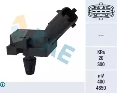 Приготовление смеси FAE для JAGUAR XK Кабриолет (X150) 5.0 XKR-S