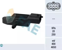 Приготовление смеси FAE для NISSAN INTERSTAR Фургон (X70) dCi 80