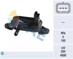 Датчик / зонд FAE для PEUGEOT BOXER c бортовой платформой/ходовая часть 3.0 HDi 175