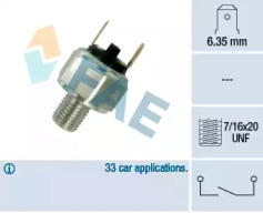 Тормоза FAE для PEUGEOT J9 автобус 2.3 D