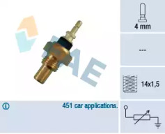 Контрольные приборы FAE для MERCEDES-BENZ T1 автобус (602) 310 D 2.9