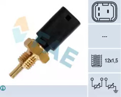 Приготовление смеси FAE для NISSAN KUBISTAR (X76) 1.6 16V