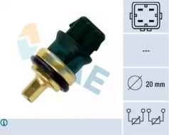Приготовление смеси FAE для VW BORA Variant (1J6) 1.4 16V
