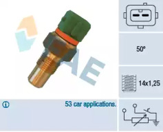 Контрольные приборы FAE для PEUGEOT 405 I (15B) 1.9 Diesel