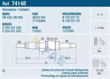 Система зажигания / накаливания FAE для VW BORA Variant (1J6) 1.9 TDI