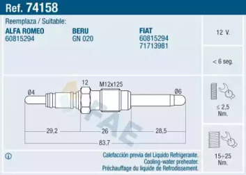 Свеча накаливания FAE для ALFA ROMEO 146 (930_) 1.9 JTD (930.B4B)