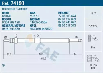 Свеча накаливания FAE для NISSAN INTERSTAR Фургон (X70) dCI 90