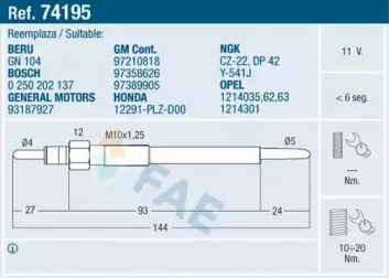 Свеча накаливания FAE для HONDA CIVIC VII Hatchback (EU, EP, EV) 1.7 CTDi