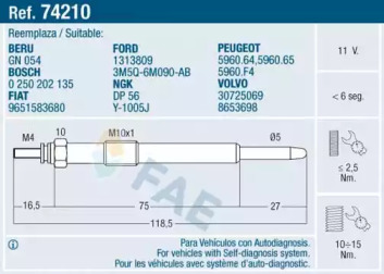 Свеча накаливания FAE для PEUGEOT BOXER автобус (244, Z_) 2.2 HDi