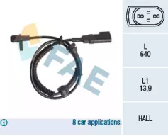 Регулировка динамики движения FAE для FORD TOURNEO CONNECT 1.8 TDCi /TDDi /DI