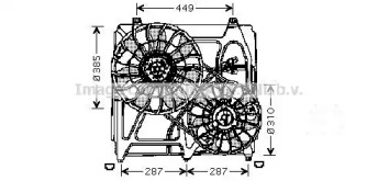 Система воздушного охлаждения AVA QUALITY COOLING для KIA SORENTO I (JC) 2.5 CRDi
