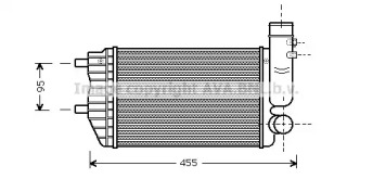 Система нагнетания воздуха AVA QUALITY COOLING для FIAT DUCATO c бортовой платформой/ходовая часть (230_) 2.5 TDI