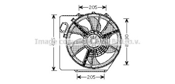 Система охлаждения AVA QUALITY COOLING для RENAULT KANGOO (KC0/1_) 1.4 (KC0C, KC0H, KC0B, KC0M)