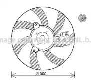 Система воздушного охлаждения AVA QUALITY COOLING для VW CADDY II Variant (9K9B) 1.4