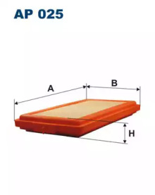 Интервал регулировки FILTRON для BMW 3 (E30) M3 2.3