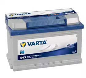 Электрика VARTA для MAZDA 121 III (JASM, JBSM) 1.8 D