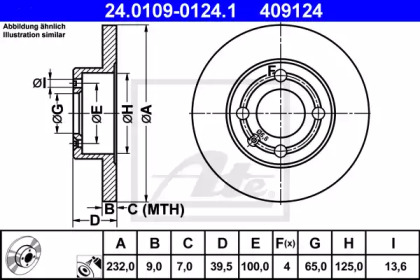 Тормозной диск ATE для VW POLO (6N2) 1.4 16V