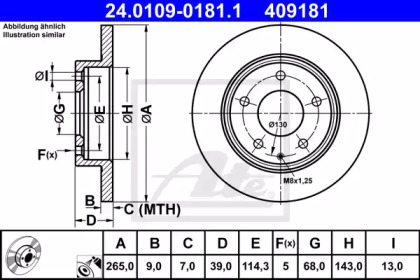 Тормозной диск ATE для MAZDA 3 (BM) 2.2 D