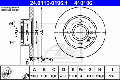 Тормозной диск ATE для FORD FIESTA III (GFJ) 1.6