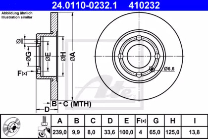 Тормозной диск ATE для VW POLO (6N1) 64 1.9 D