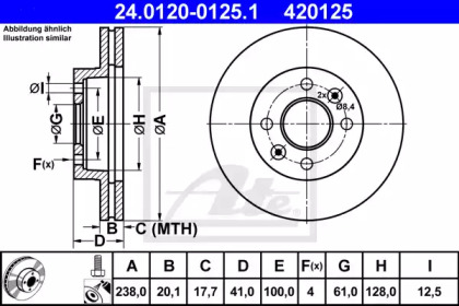 Тормозной диск ATE для NISSAN KUBISTAR (X76) 1.5 dCi