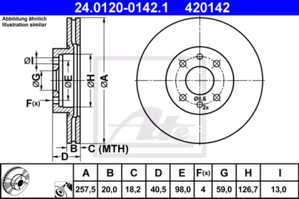 Тормозной диск ATE для ALFA ROMEO 146 (930_) 1.7 i.e. 16V (930.B1)