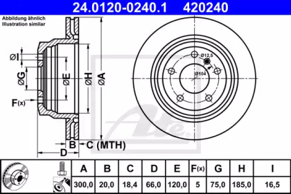 Тормозной диск ATE для BMW 3 (F30, F80) 320 i xDrive