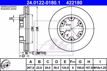Тормозной диск ATE для NISSAN PICK UP (D21) 2.5 D 4WD