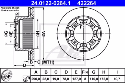 Тормозной диск ATE для NISSAN CABSTAR (F24M, F24W) 35.14 DCI, 45.14 DCI 2.5 (F24M)