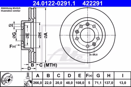 Тормозной диск ATE для PEUGEOT 308 SW II 1.6 THP 163