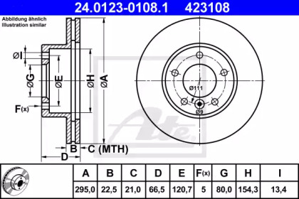 Тормозной диск ATE для JAGUAR XJ (XJ40, XJ81) 6 3.2 24V