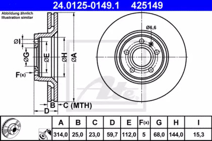 Тормозной диск ATE для AUDI A6 (4F2, C6) 2.8 FSI