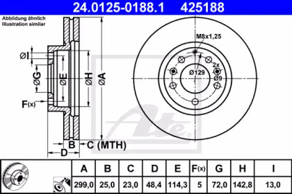 Тормозной диск ATE для MAZDA 6 универсал (GH) 2.2 D