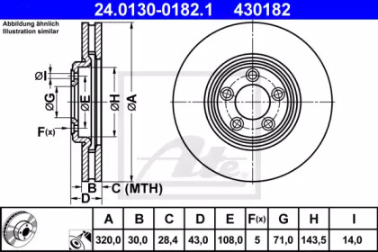 Тормозной диск ATE для JAGUAR S-TYPE (X200) 2.7 D