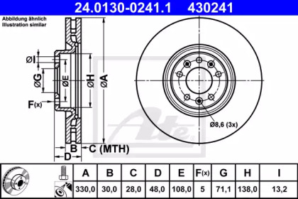 Тормозной диск ATE для PEUGEOT 308 SW II 1.6 THP 163