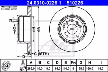 Дисковой тормозной механизм ATE для SAAB 900 II Кабриолет 2.5 -24 V6
