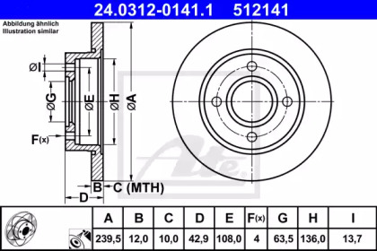 Тормозной диск ATE для MAZDA 121 III (JASM, JBSM) 1.8 D