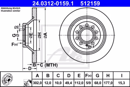 Тормозной диск ATE для AUDI A6 (4F2, C6) 2.8 FSI
