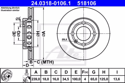 Тормозной диск ATE для VW POLO (6N1) 64 1.9 D