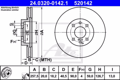 Тормозной диск ATE для ALFA ROMEO 146 (930_) 1.7 i.e. 16V (930.B1)