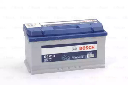 Электрика BOSCH для JAGUAR S-TYPE (X200) 2.7 D