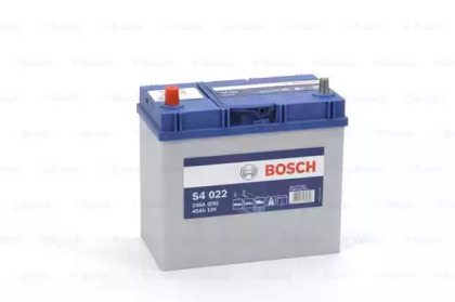 Электрика BOSCH для MITSUBISHI LANCER III (C1_A, C6_A) 1.2 GL (C15AS)