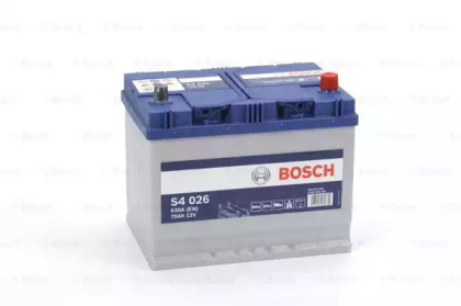 Электрика BOSCH для PEUGEOT 204 Break 1.3 D
