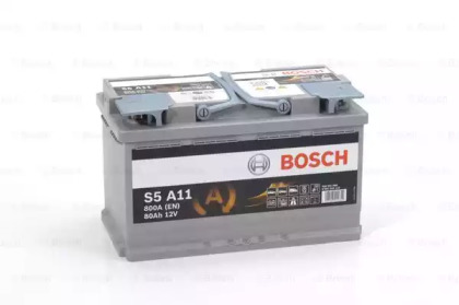 Электрика BOSCH для JAGUAR XF (X260) 2.0 D
