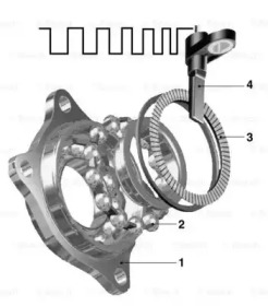 Датчики BOSCH для RENAULT KANGOO (KC0/1_) 1.4 (KC0C, KC0H, KC0B, KC0M)