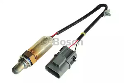 Приготовление смеси BOSCH для NISSAN 200 SX (S13) 1.8 Turbo