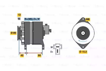 Генератор BOSCH для NISSAN TRADE Фургон 2.0 D