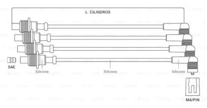 Система зажигания / накаливания BOSCH для PEUGEOT BOXER автобус (244, Z_) 2.0