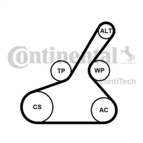 Запчасти для ТО CONTITECH для MAZDA 3 седан (BM) 2.2 D
